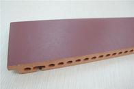 Fire Rated Clay Terracotta Rainscreen Panels Eco - Friendly With Weather Resistance 