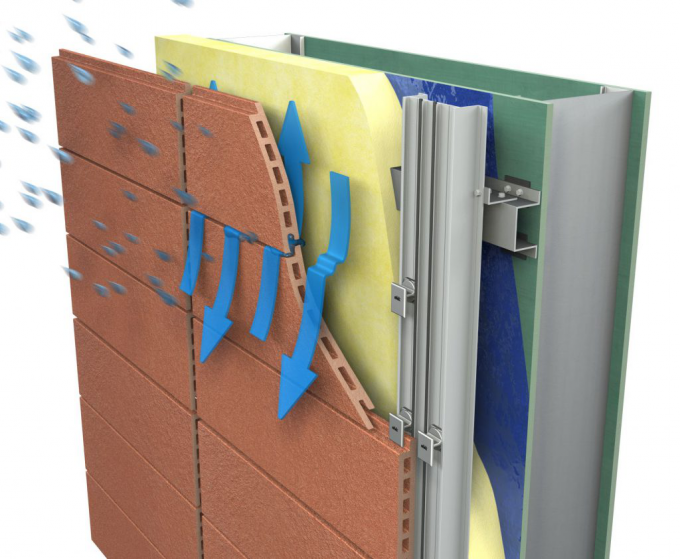 100 Lehm-Terrakotta-Umhüllungs-Außenwand-Fassaden-Materialien mit verschiedenen Farben und Formen